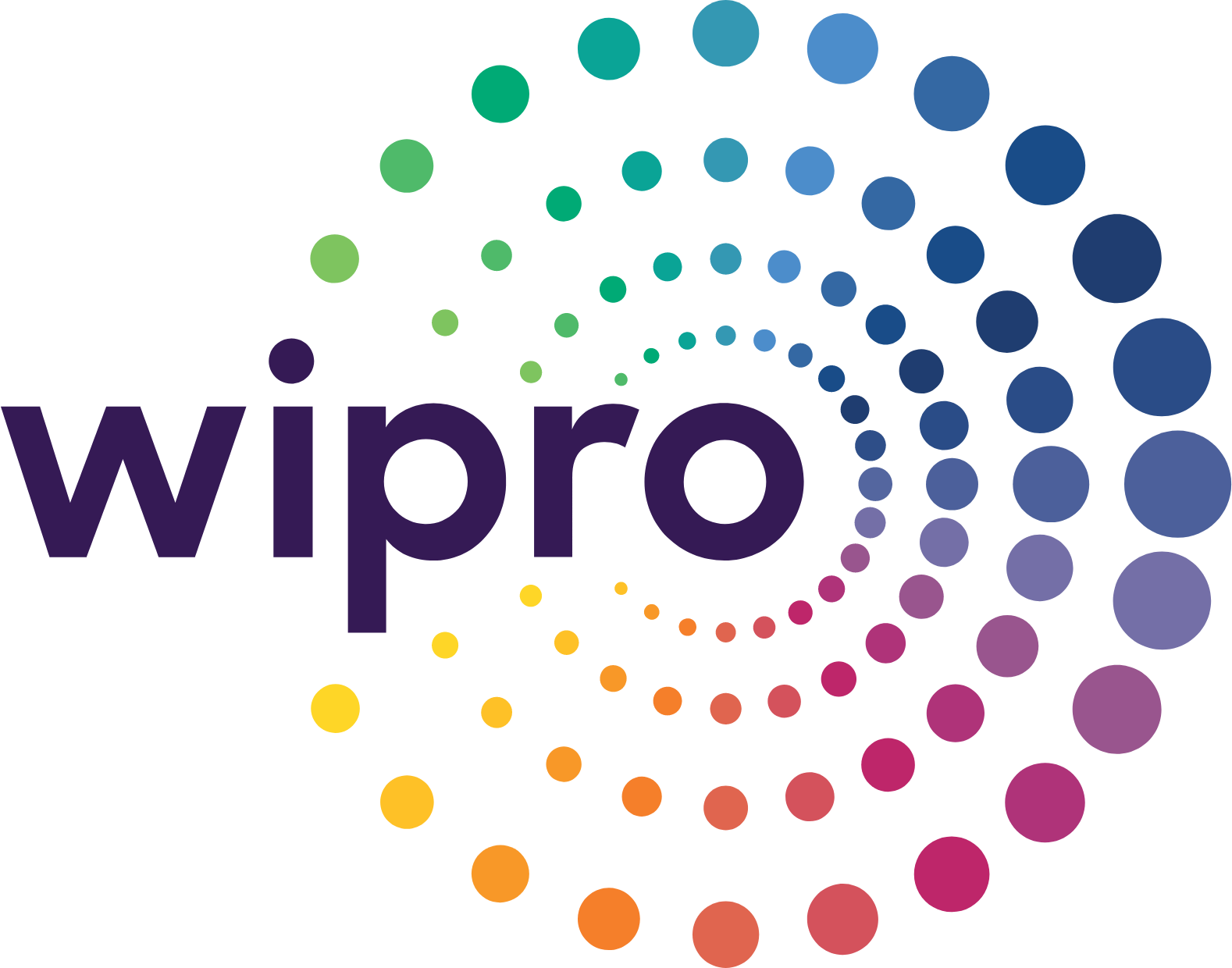 wiprolog